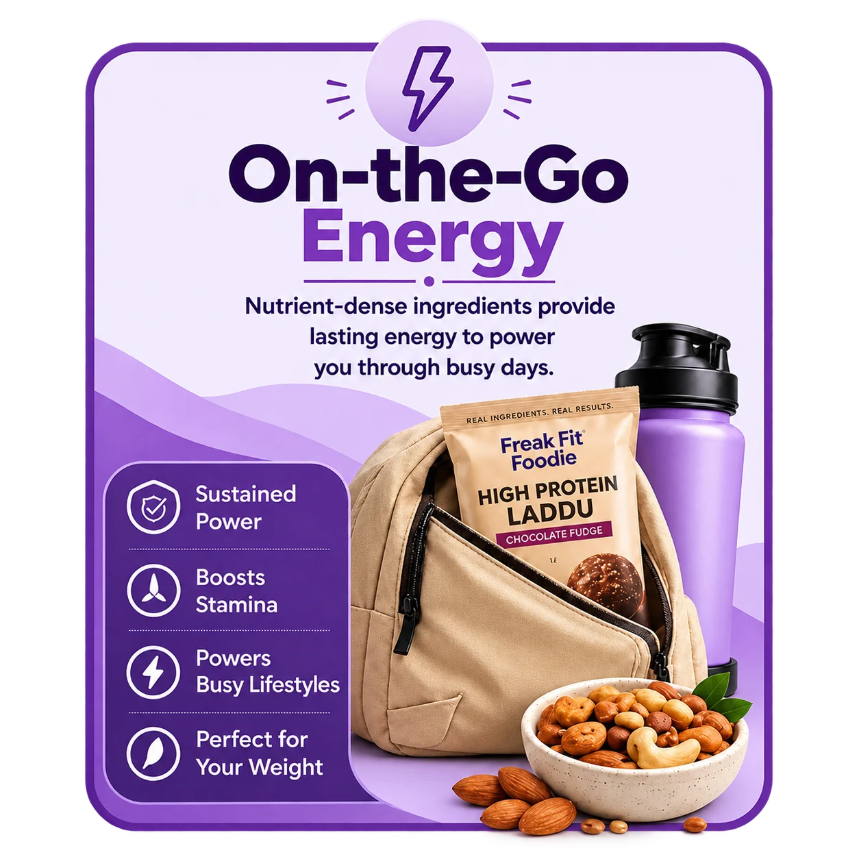 Healthy Weight Management